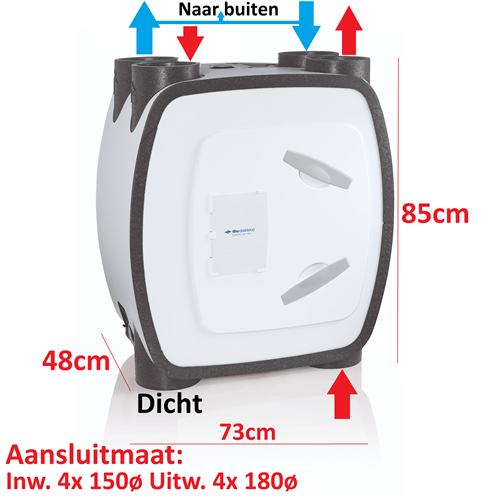 itho 0300391 WTW flat ra. h85xb73x48cm HRU 350m³/h