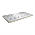 utherm KA20802204 dakisolatie silver 60x120x4cm