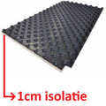 sympor 001150 nop.pl. (ds12) 3cm 140x80x1cm 1,12m²