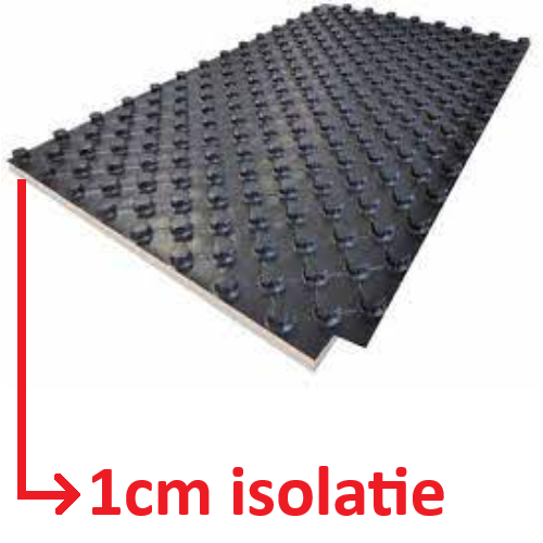 sympor 001150 nop.pl. (ds12) 3cm 140x80x1cm 1,12m²