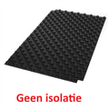 sympor 100040 noppl (ds18) 140x80x2cm 1,12m² z.iso