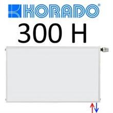 korado vlakke voorkant h300x700 33 936w