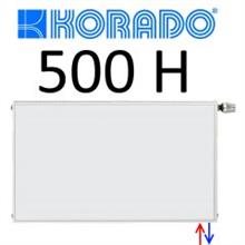 korado vlakke voorkant h500x2000 21 2120w
