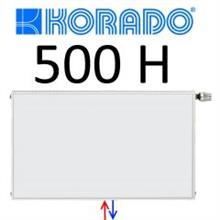 korado vlakke voork.mid. h500x900 21 965w