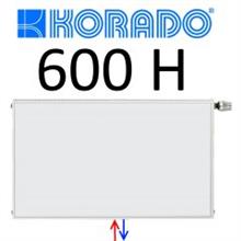 korado vlakke voork.mid. h600x2000 22 3242w