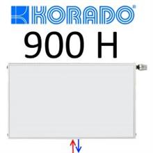 korado vlakke voork.mid. h900x1000 11 1231w