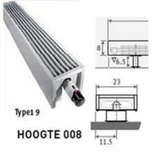 jaga mini h80x1100x230 type 19 wit 1048w