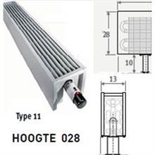 jaga mini h280x 900x130 type 11 wit 980w